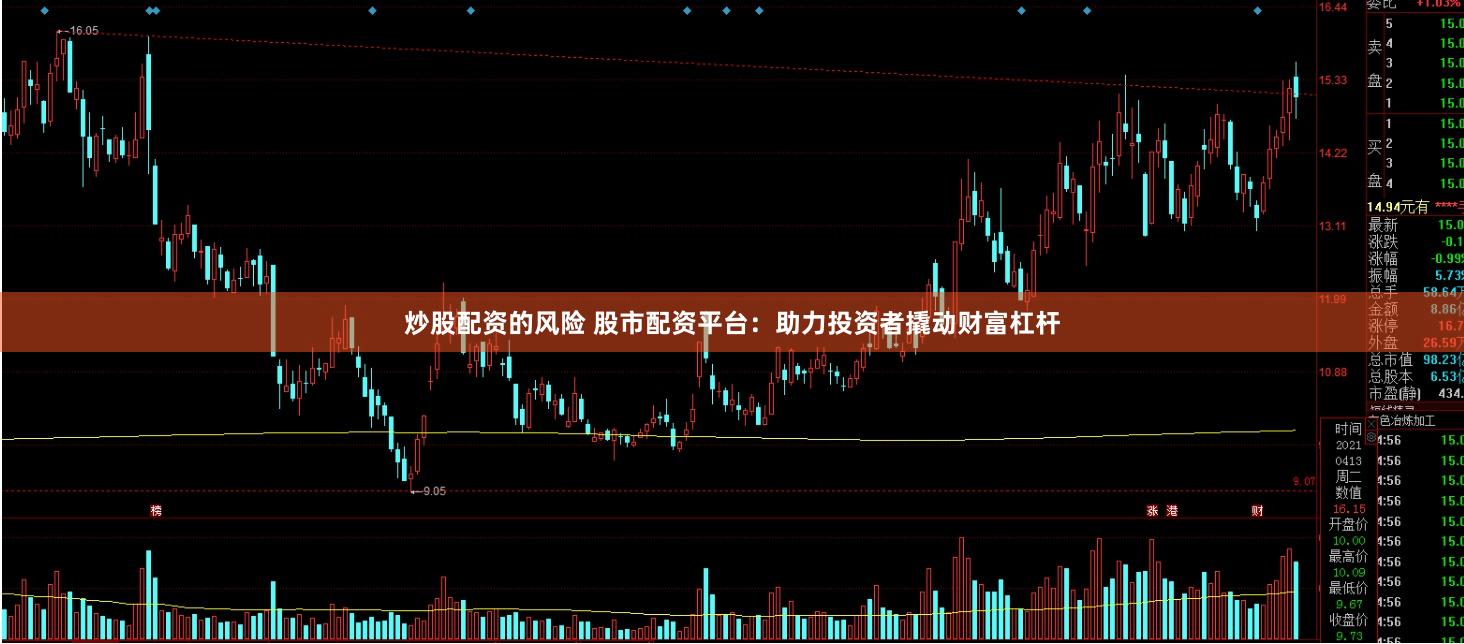 炒股配资的风险 股市配资平台：助力投资者撬动财富杠杆