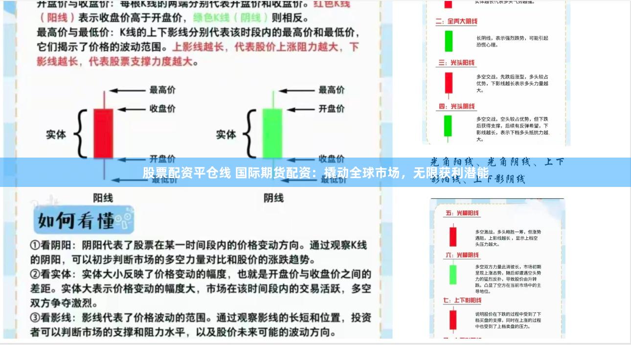股票配资平仓线 国际期货配资：撬动全球市场，无限获利潜能