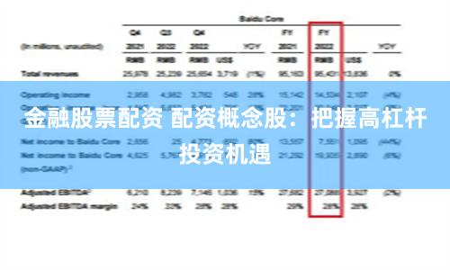金融股票配资 配资概念股：把握高杠杆投资机遇