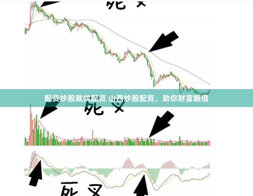 配资炒股就找配资 山西炒股配资，助你财富翻倍