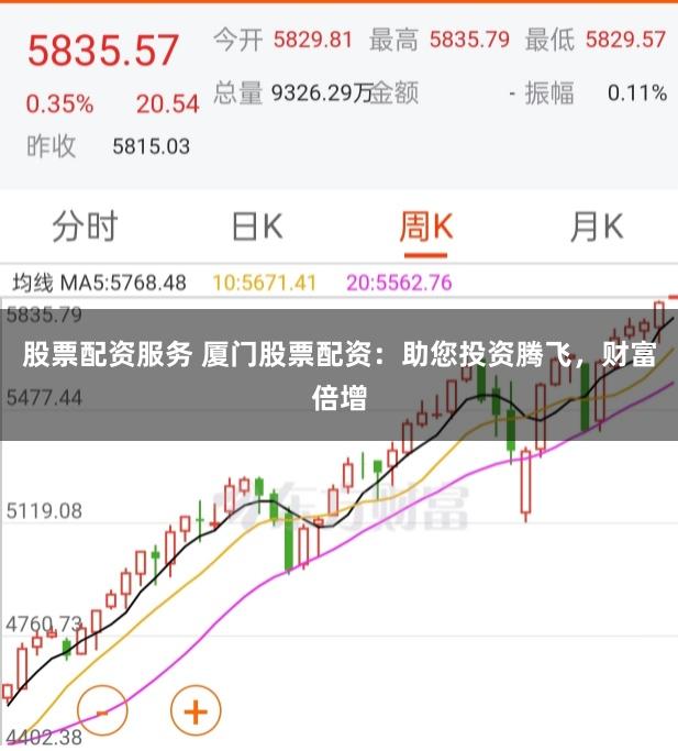 股票配资服务 厦门股票配资：助您投资腾飞，财富倍增