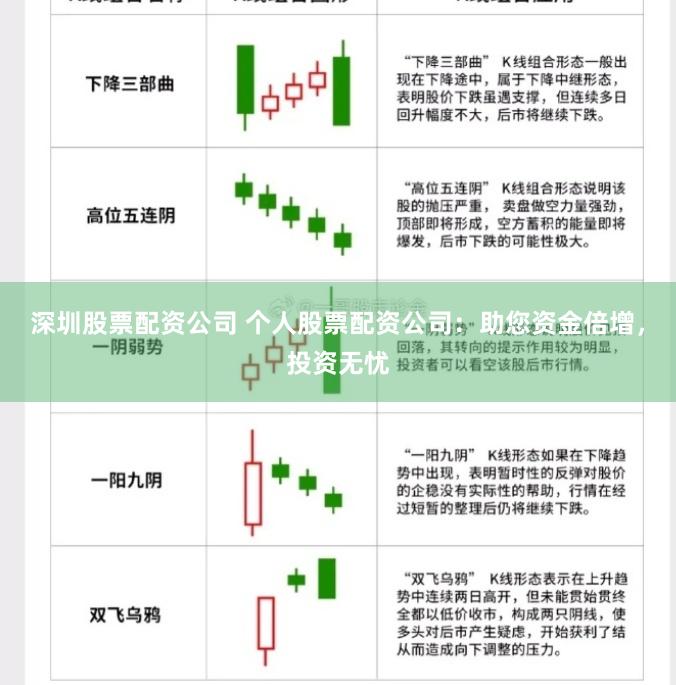 深圳股票配资公司 个人股票配资公司：助您资金倍增，投资无忧