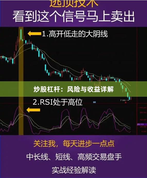 炒股杠杆:风险与收益详解