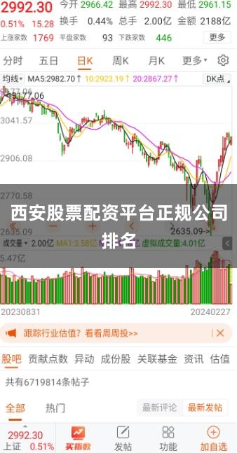西安股票配资平台正规公司排名