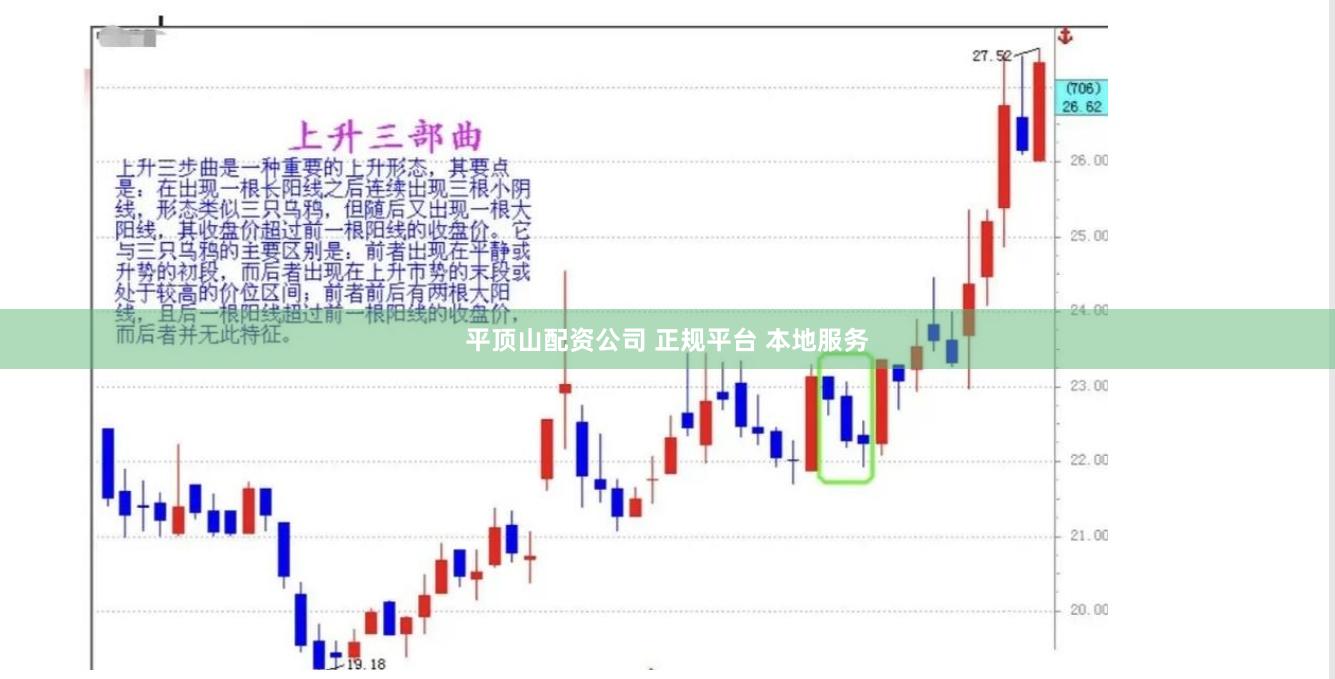 平顶山配资公司 正规平台 本地服务