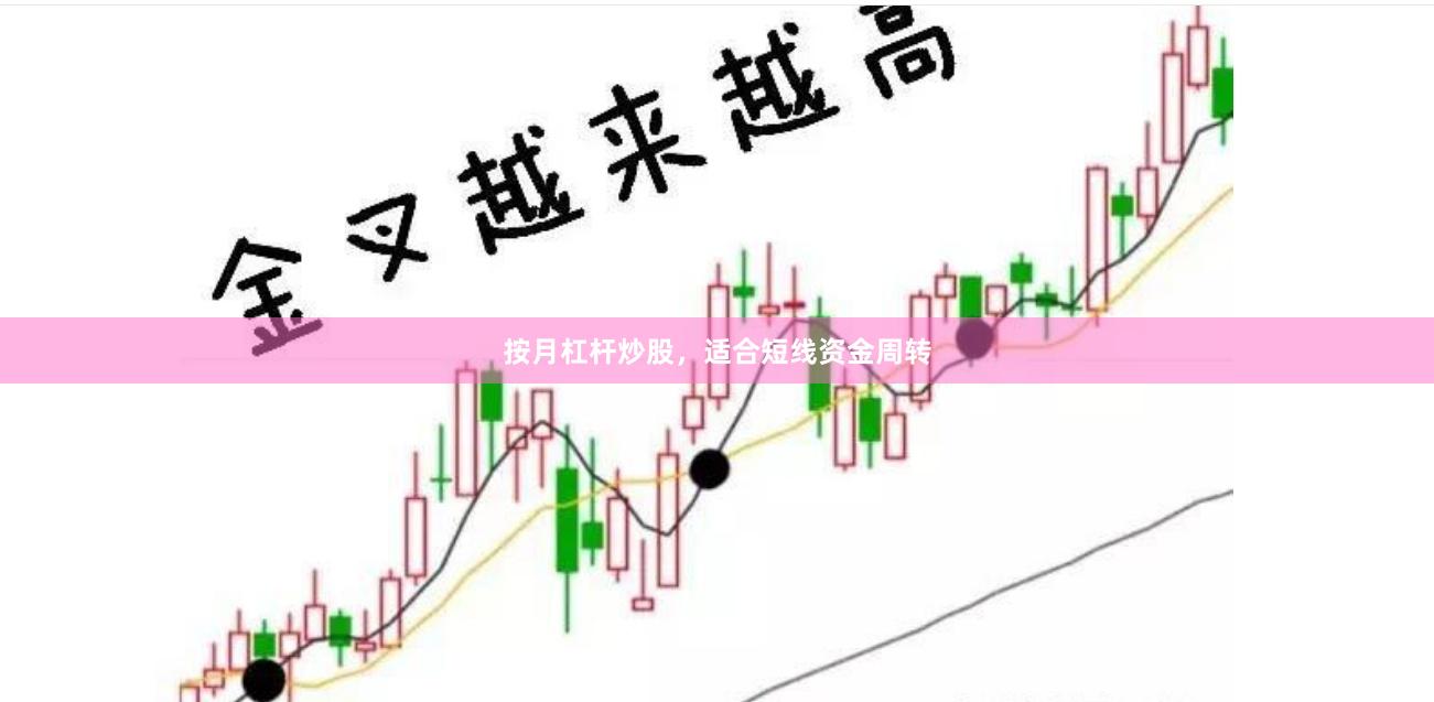 按月杠杆炒股，适合短线资金周转