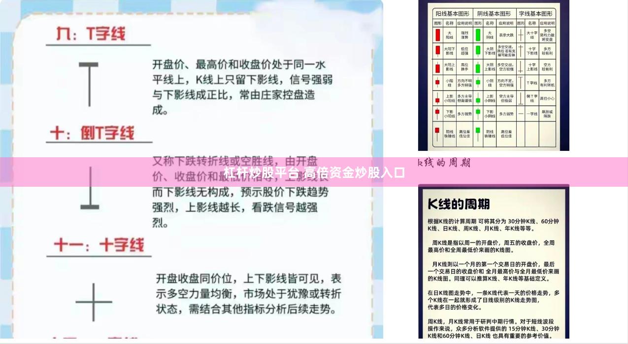 杠杆炒股平台 高倍资金炒股入口