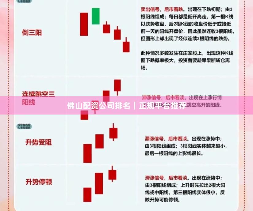佛山配资公司排名｜正规平台推荐