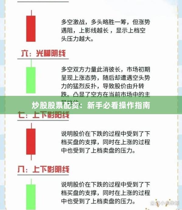 炒股股票配资：新手必看操作指南
